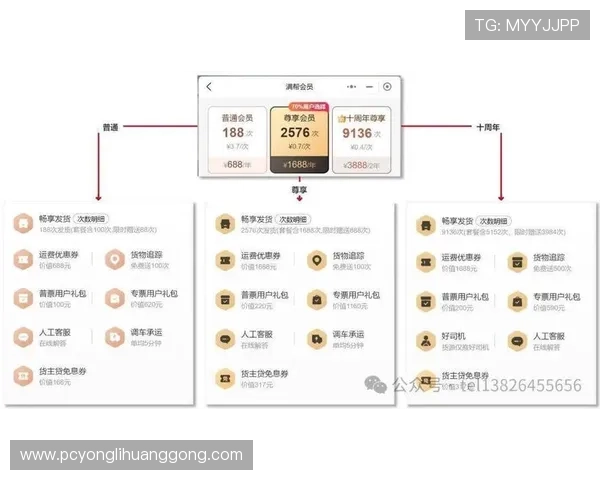 在永利官网注册成为会员，享受专属福利和个性化服务，开启尊贵娱乐新体验