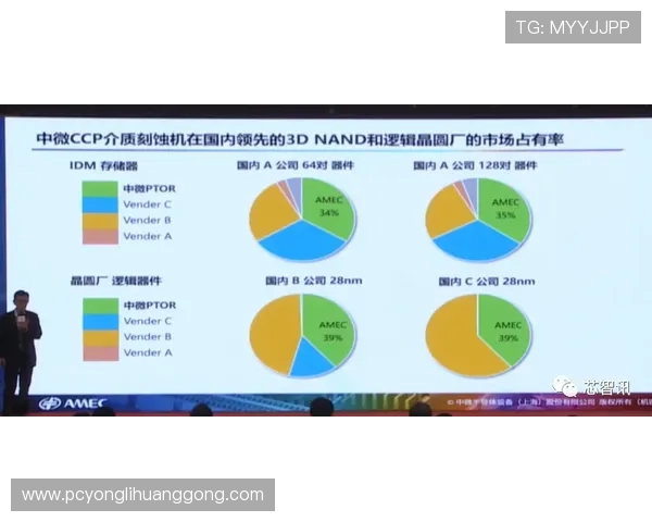提升永利国际登录线路稳定性的方法与实用技巧分享