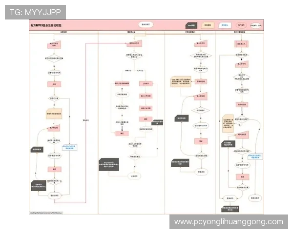 永利官网注册步骤详解,详细介绍注册流程及常见问题解决方案 永利官网注册步骤详解,详细介绍注册流程及常见问题解决方案