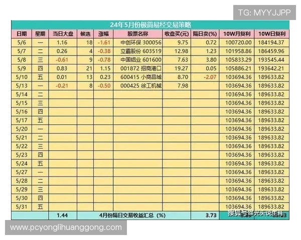 澳门利澳赌场官网提供最新安全可靠的线上博彩体验，满足玩家多样化的娱乐需求