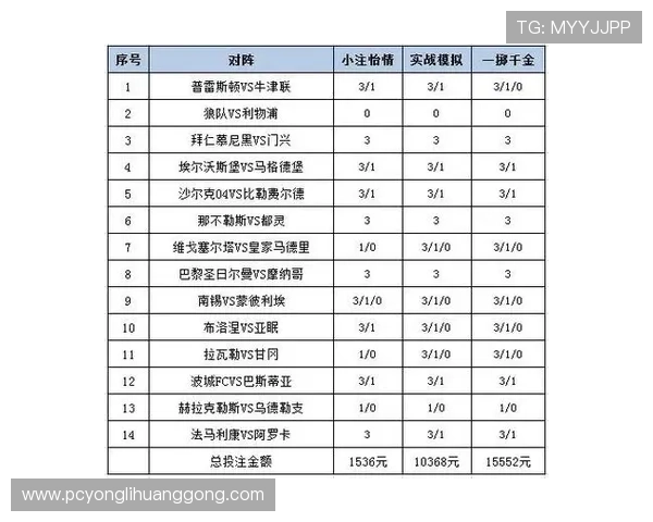 澳门十大博彩场所攻略帮助玩家掌握最新优惠信息与最佳投注策略提升中奖几率