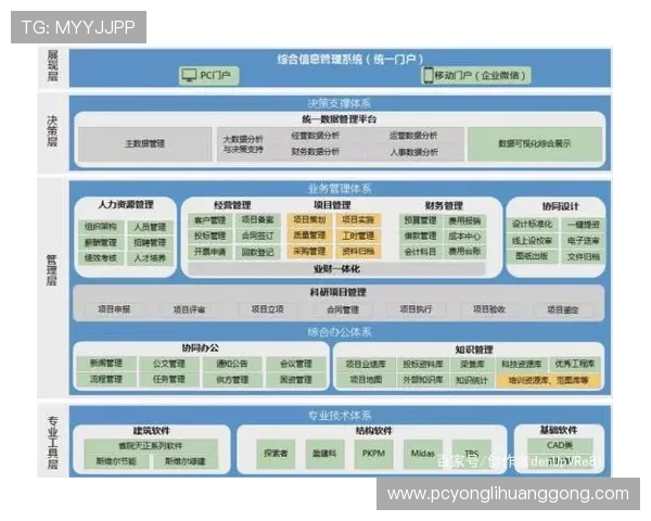 新濠集团全面介绍：企业背景、发展历程与未来战略规划